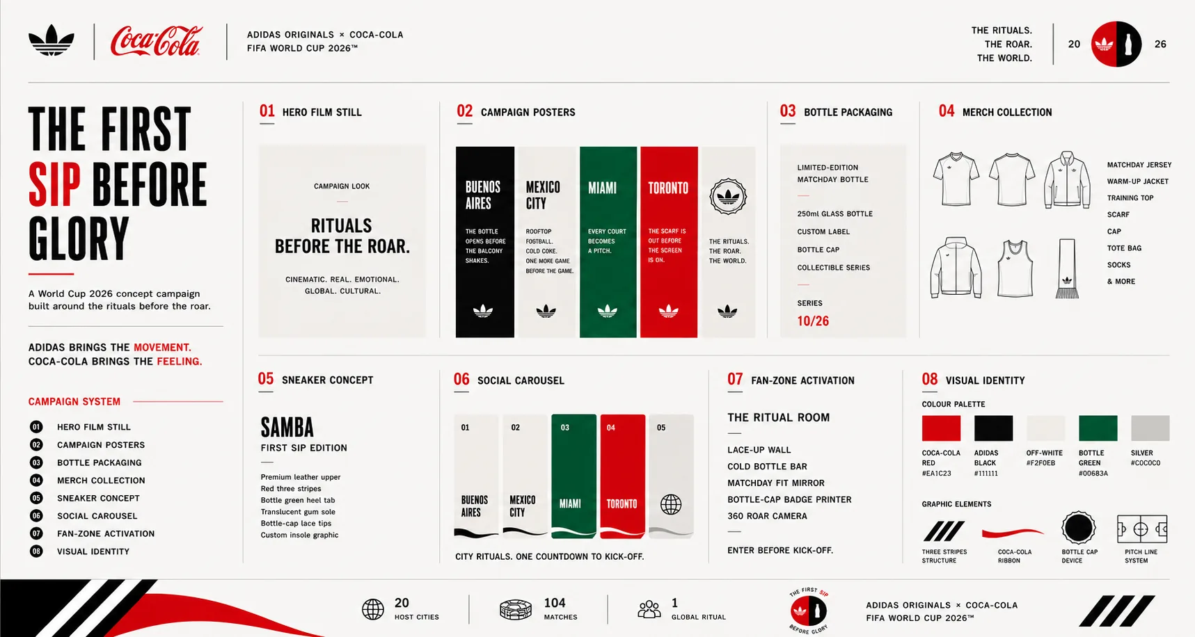 Adidas Originals x Coca-Cola: The First Sip Before Glory frame 9