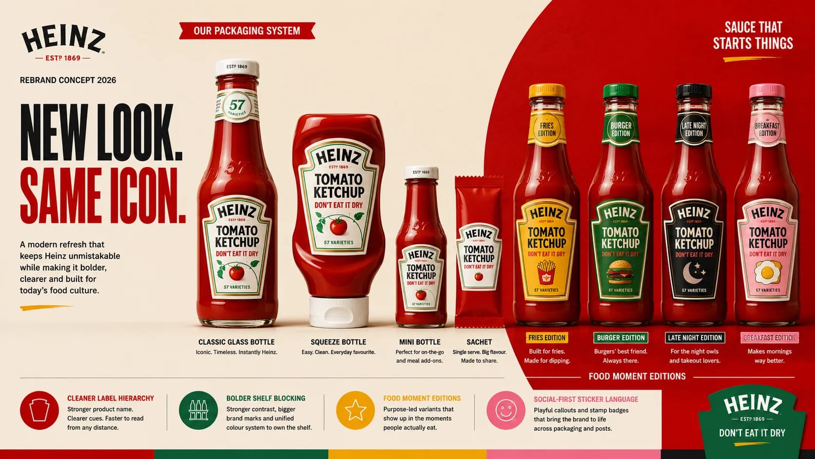 Heinz Rebrand Concept: Sauce That Starts Things frame 4