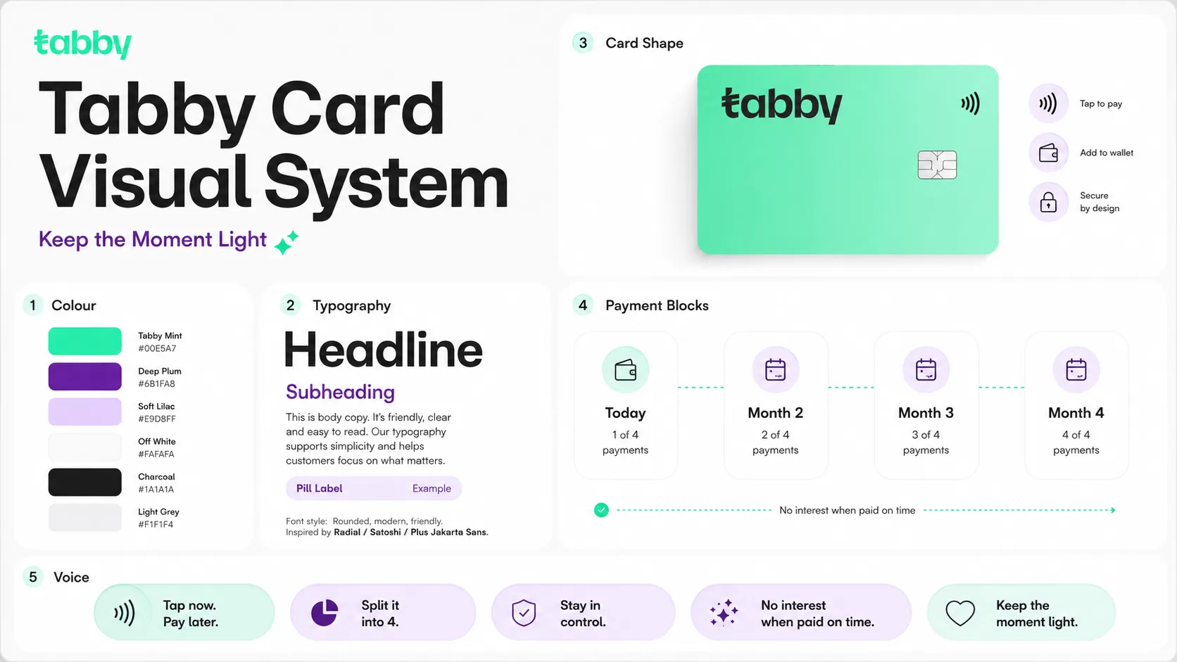 Tabby Card: Making Flexible Payments Feel Simple thumbnail