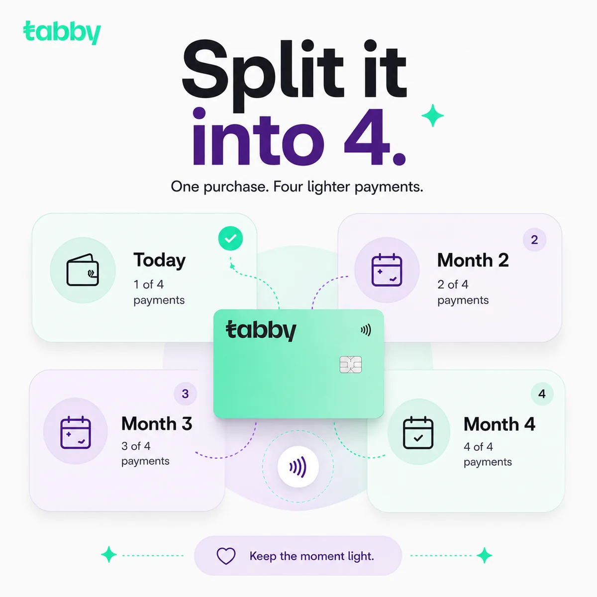 Tabby Card: Making Flexible Payments Feel Simple frame 3