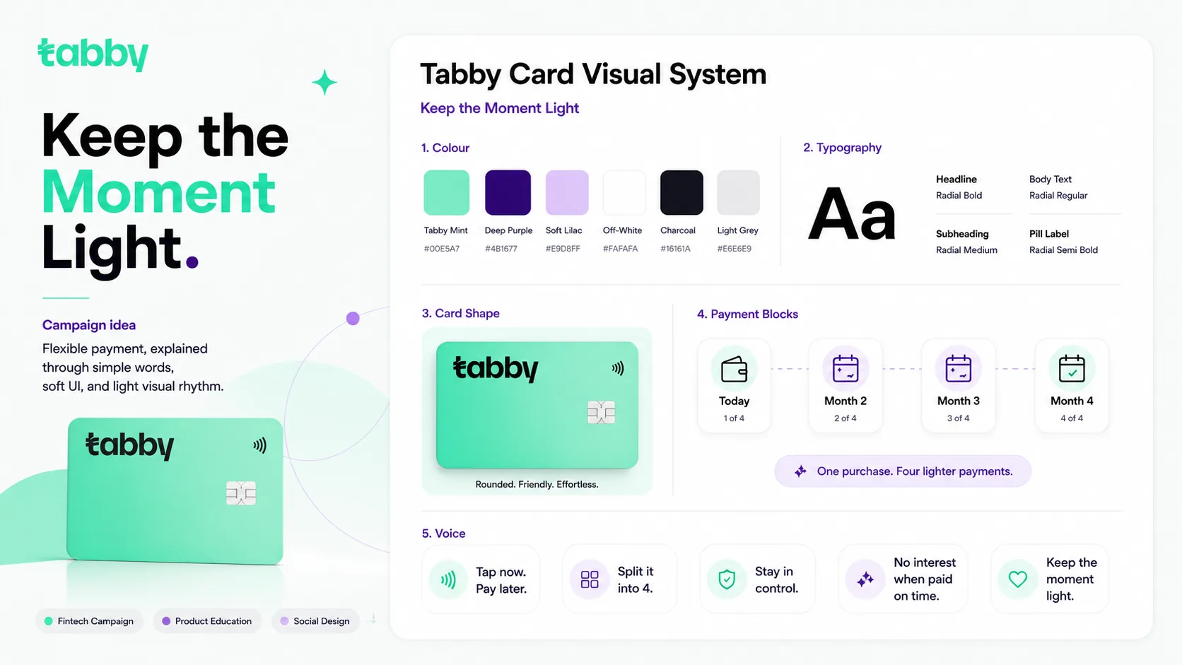 Tabby Card: Making Flexible Payments Feel Simple frame 7